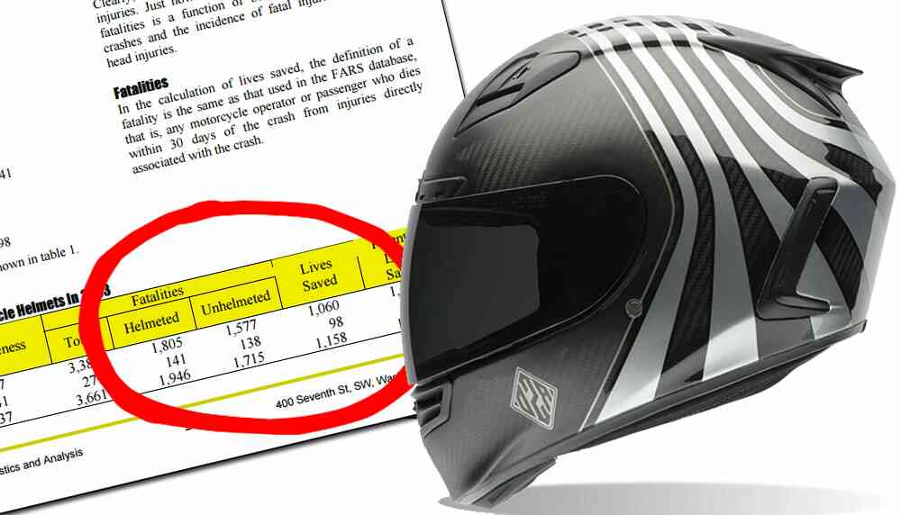 How Often to Replace Motorcycle Helmet | nHelmet